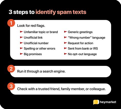 How to Recognize and Report Spam Text Messages.